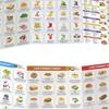 2 Pieces Food List Posters,Low Diet of Foods Easy Recipe,Convenient,Lightweight,Easy Management
