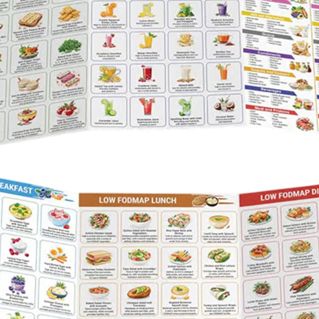 2 Pieces Food List Posters,Low Diet of Foods Easy Recipe,Convenient,Lightweight,Easy Management