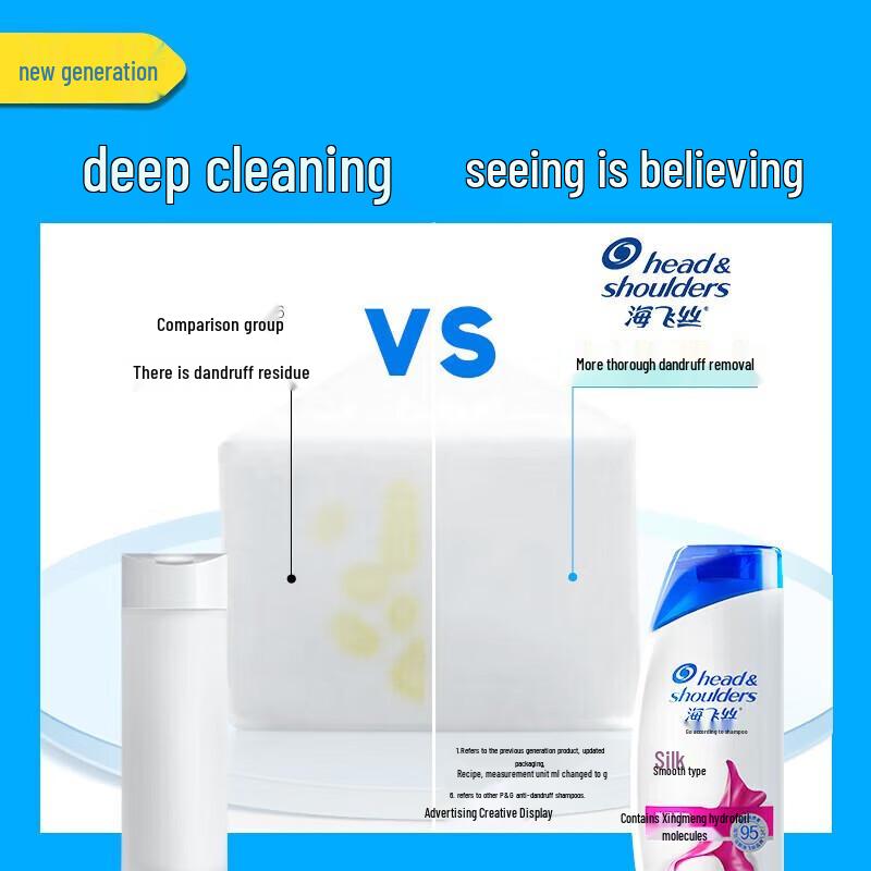 Head & Shoulders Anti-Dandruff Shampoo