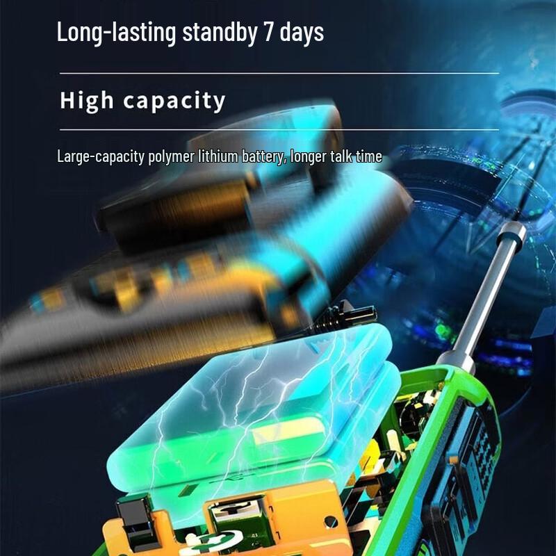 GD8800A UV Quad-Band Long-Range Walkie-Talkie (CN version)