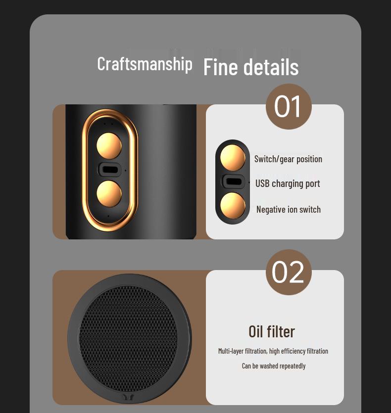 Mini USB Desktop Range Hood & Air Purifier: Removes Cooking Fumes & Secondhand Smoke with Negative Ion Filter