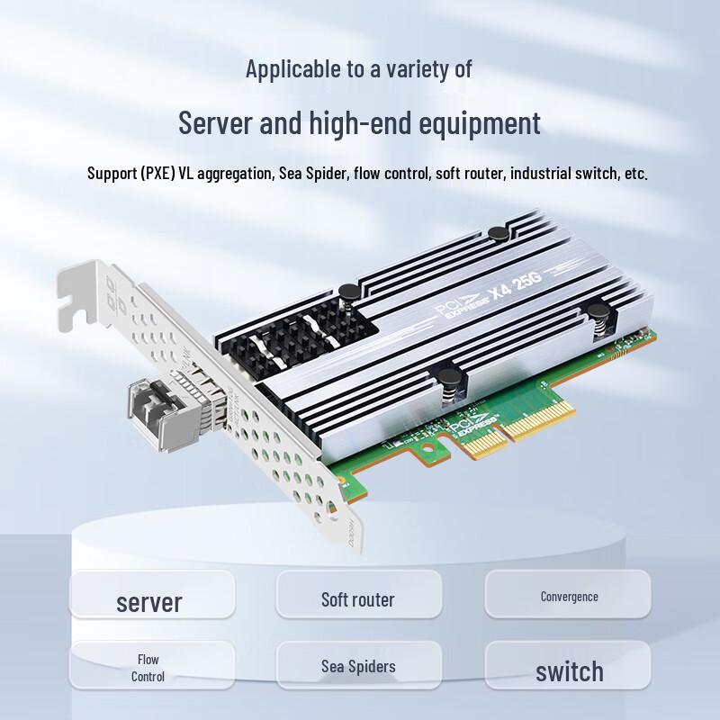 Mellanox ConnectX-4 25G PCIe Single-Port Fiber Network Card (CN version)