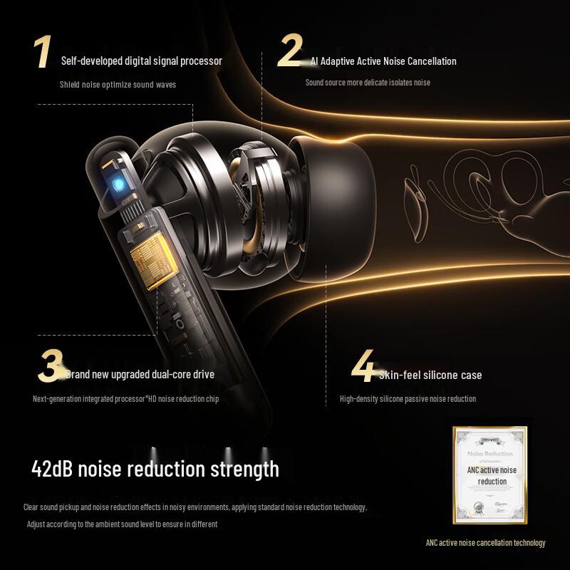Xiaodu T200 Active Noise Cancelling Wireless In-Ear Bluetooth Earbuds
