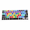 Accesorii pentru laptop-uri – Abțibilduri și folii de protecție tastatură