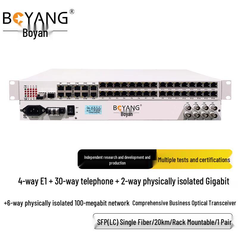 BOYANG Multi-Service Optical Transceiver