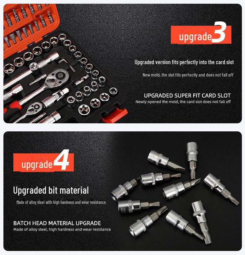 108-Piece Socket & Wrench Set for Auto Repair
