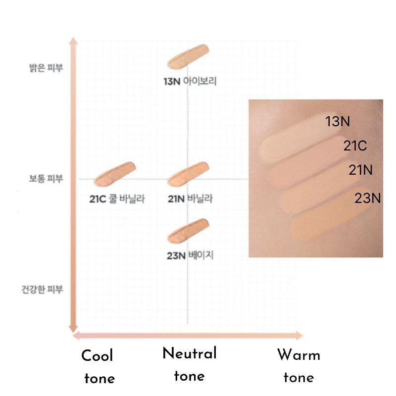 

IOPE Air Cushion Cover SPF50+ PA+++ 15g – High Coverage Long-Lasting Cushion Foundation 23N