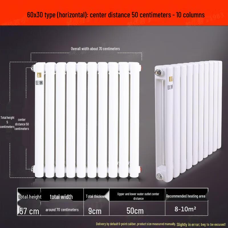 

Стальной настенный радиатор Minxin