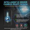 MAXGTRS 2x H4 Hi/Lo H7 Bi-Led Projector Lens H11 9005 HB3 9006 HB4 Car Headlight Bulb Canbus Lampada 6000K Mini Fog Lamp 12V LHD RHD