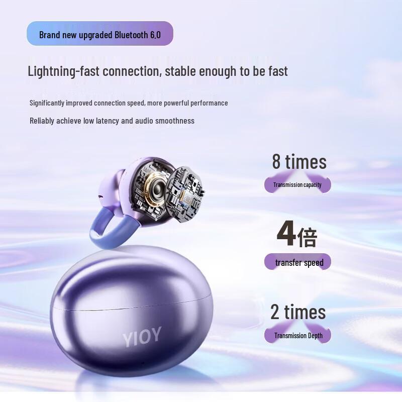 YIOY Z50S Ultra Ear-Clip Bone Conduction Wireless Sports Headset