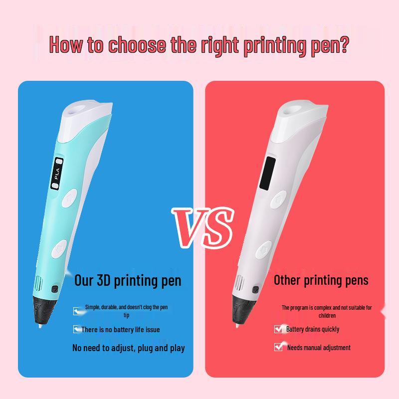 Second-Generation 3D Printing Pen for Kids - Ideal for 3D Drawing and Creative Gifts