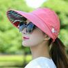 Neuer Sonnenhut für Damen Sonnenschutz und Sonnenschirm Sportliche koreanische Baseballkappe Sommer Faltbare Gesichtsmaske Stirnband Hut Strandhut