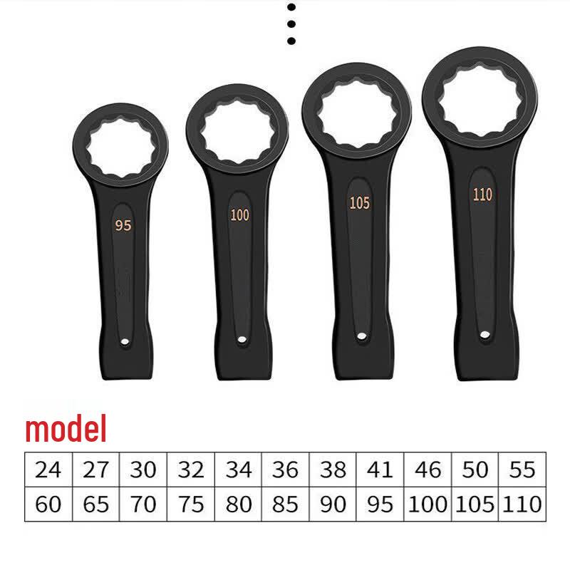 Songyun Heavy-Duty Striking Double-Ended Ring Wrench