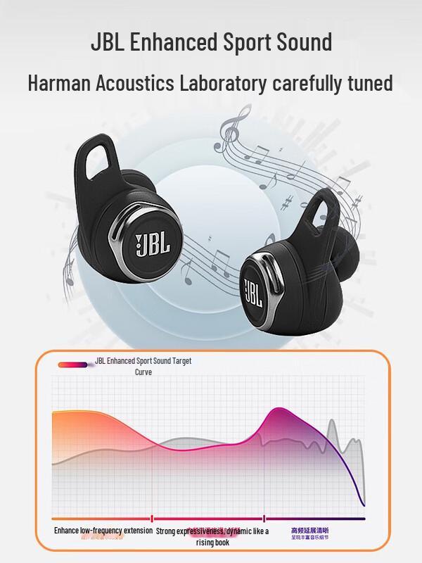 JBL Reflect Flow Pro True Wireless Sport Earbuds