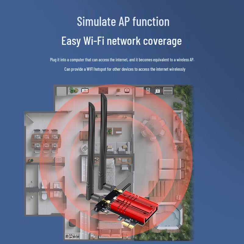 EB-LINK AX210 PRO PCI-E WiFi 6E Bluetooth 5.2 Placă de Rețea