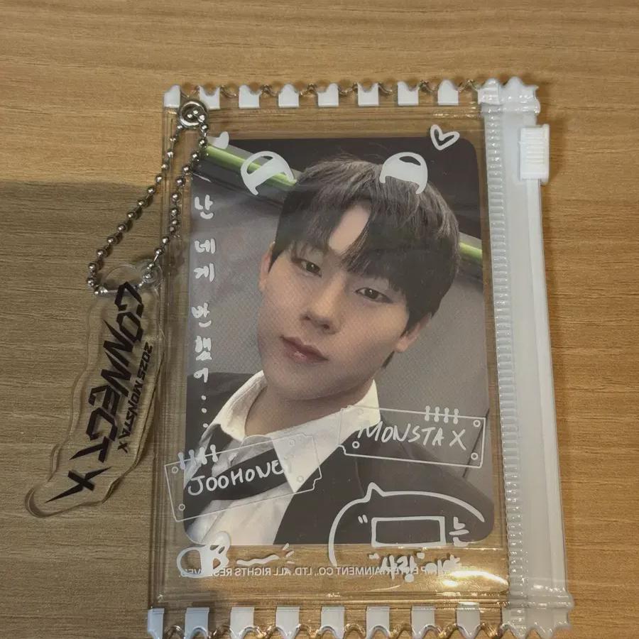 

Monsta X Juheon Connect X Foca Pouch Simply Opening