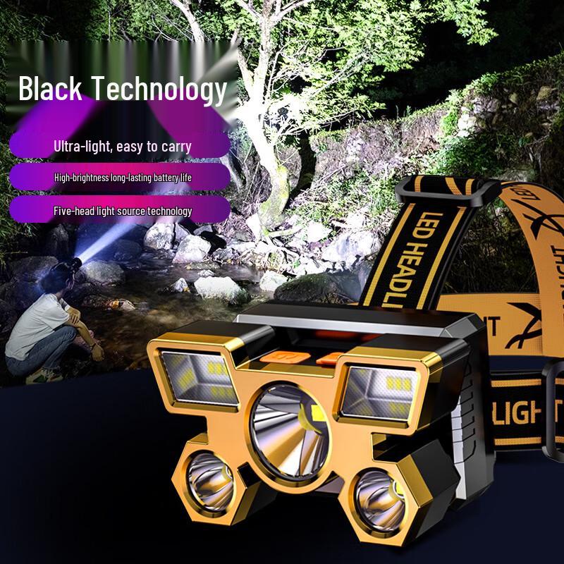 

Mini Rechargeable LED Headlamp