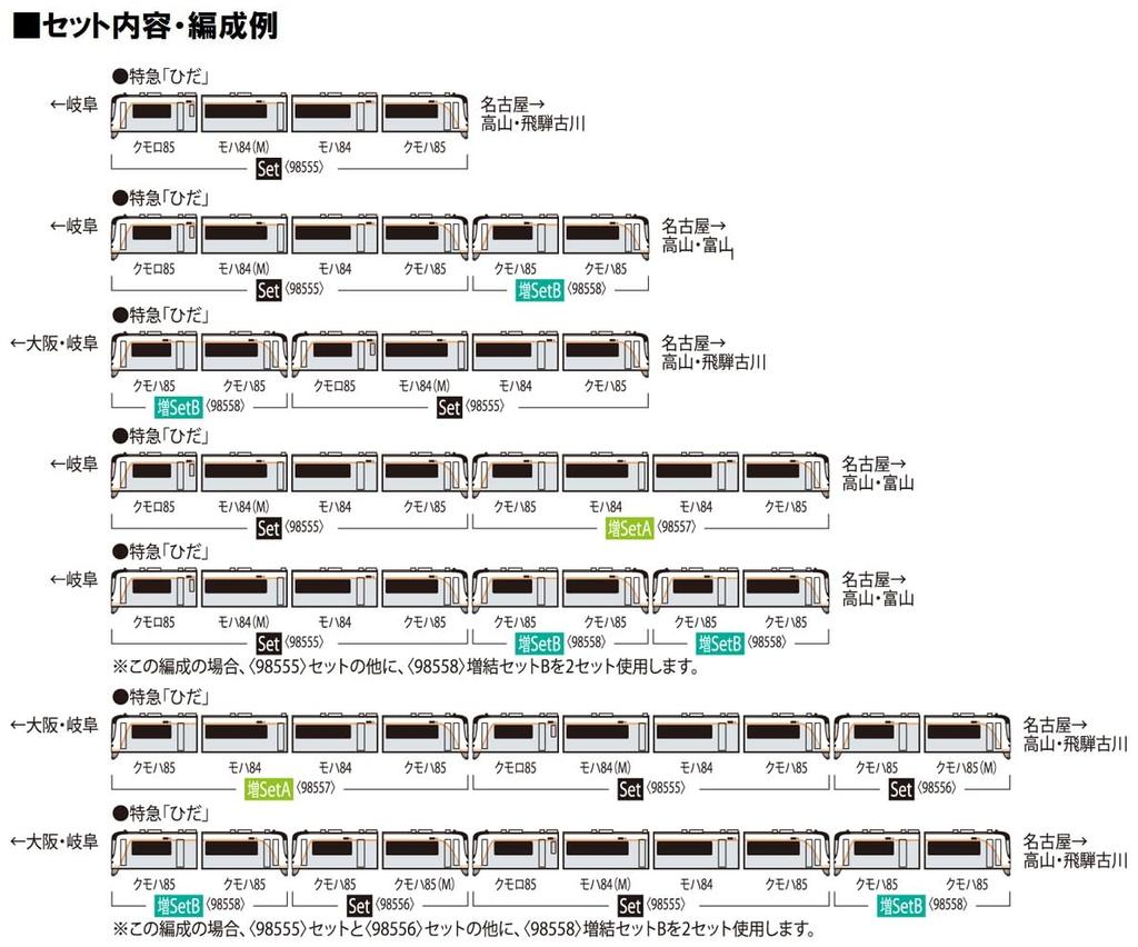 TOMIX N Gauge JR HC85 Series Hybrid Car Fold Set 98555 Railway Model Train