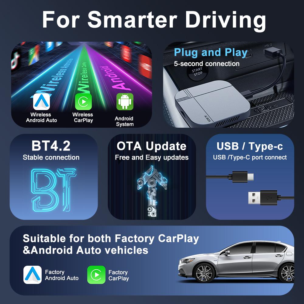 Kowankit 2026 Android 12 Wireless Carplay Ai Box Android Auto 3 in 1 TV Box 4+32G Wifi6 BT Plug & Play Fits Cars From 2016+