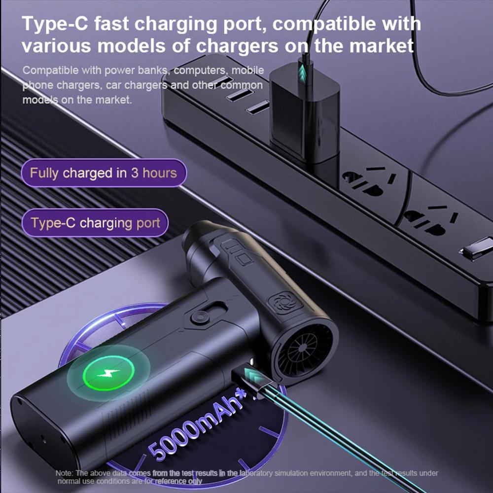 Powerful Wireless Vacuum Cleaner Electric Brushless Motor High-Speed 110000RPM Powerful Dust Blowe Blower Vacuum Cleaner Car