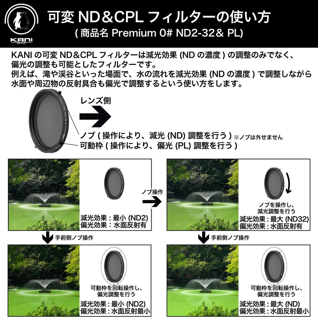 KANI 82mm Variable ND ZeroSharp Light Reduction Up to 5 Versatile Improved Color Reduced Irregularities at High Low and Nano 817594 Filter, Series,