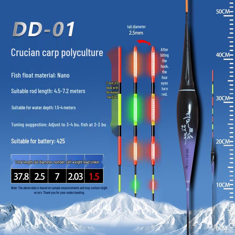 LED Thickened Tail Luminous Float: High-Sensitivity, Color-Changing Bite Indicator for Crucian and Carp Fishing
