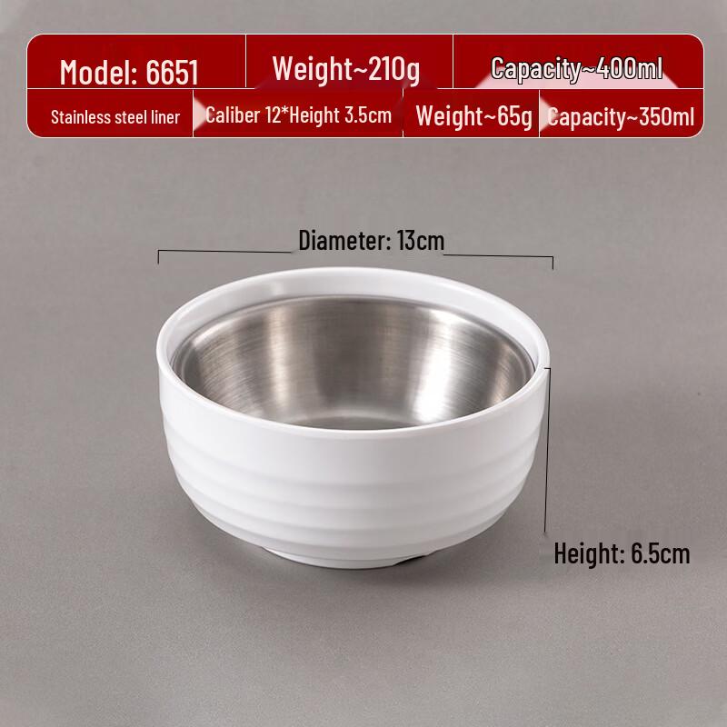 ZISIZ Melamine Appetizer & Small Dish Serving Bowls (5-Piece Set)