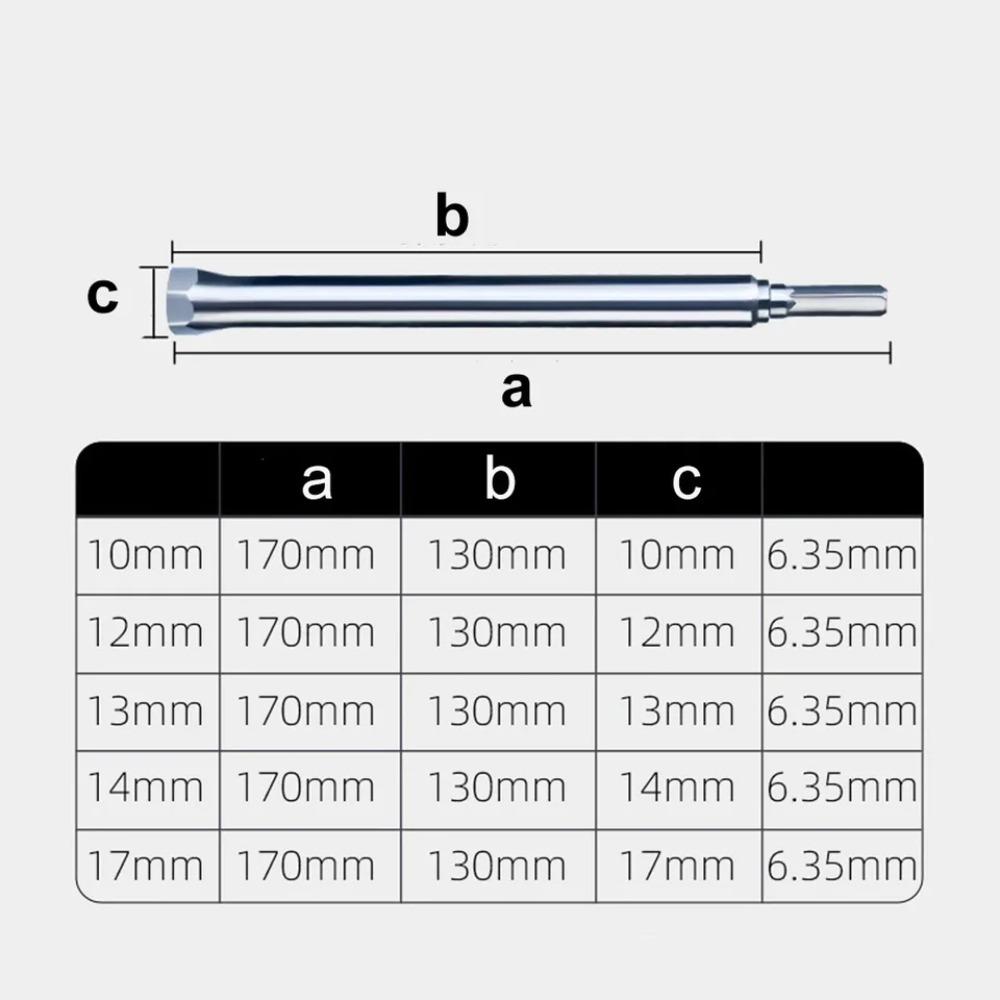 10/12/13/14/17mm Nástrčný klíč na matice Šestihranná nástrčná hlavice Dřevoobráběcí nástrčné hlavice Pro elektrické nářadí