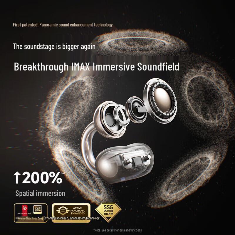 Saina S6spro Clip-on Bluetooth Earbuds