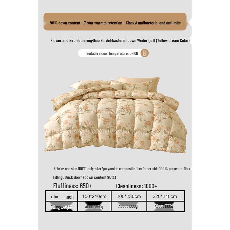Mercury Home Textiles 90% White Duck Down Quilt