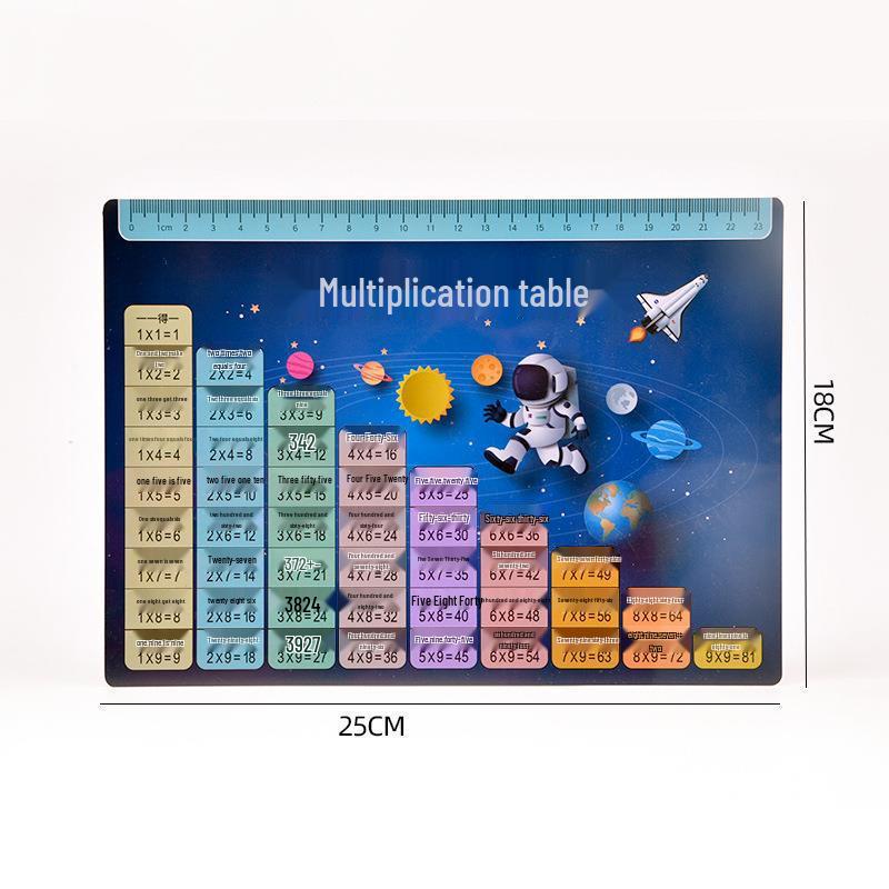 3D Wooden Map Puzzle: Enlightenment Edition for Children 10+ Years - Early Education Toy