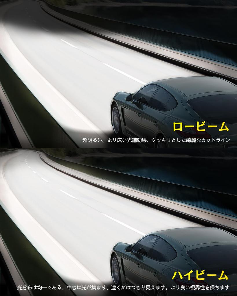 AUXITO H4 Lo/Hi LED Headlight, High Brightness, 24 LED Chips, 6 Times Brightness, Improves