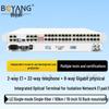 Integrated Services Fiber Optic Multiplexer