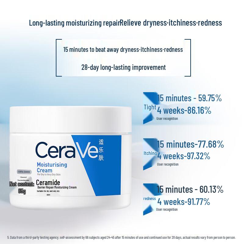 CeraVe Ceramide Barrier Repair Moisturizing Cream