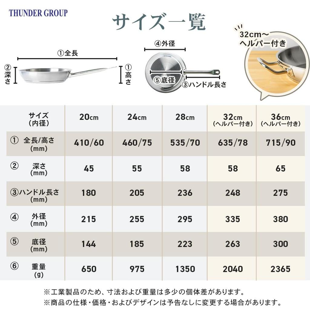 Thunder Group Stainless Steel Frying Commercial SLSFP4008 Pan, 20cm, 8-inch, Gas/IH Compatible, Triple-Layer Construction, Use,