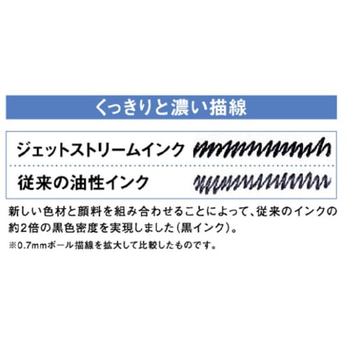 Mitsubishi Pencil 3 Color Ballpoint Pen Jet Stream Prime 0.7 Black Easy To Write SXE3300007.24