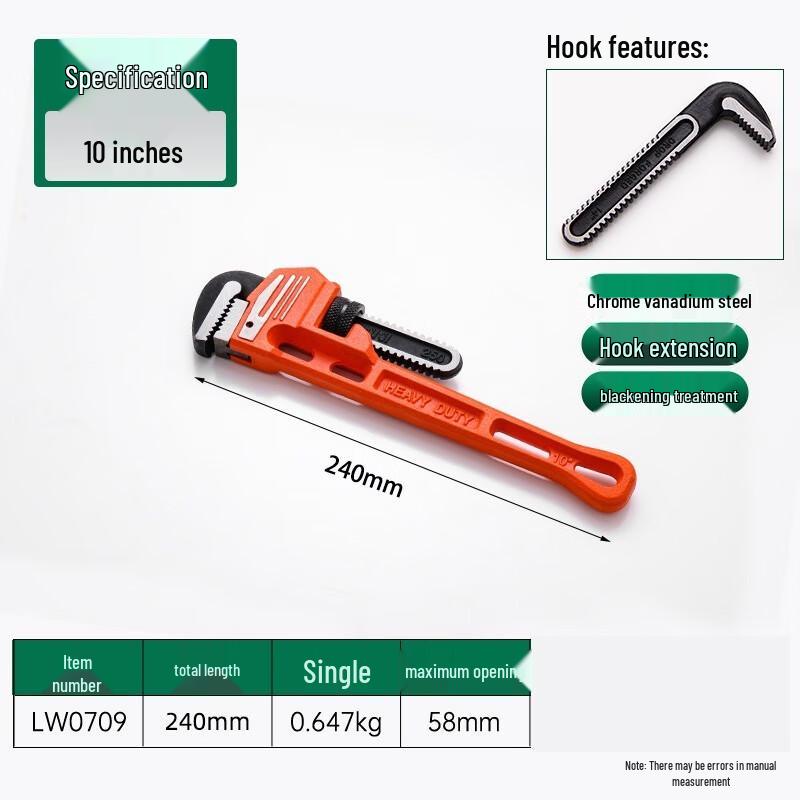 SMVP European Heavy-Duty Pipe Wrench CN plug (adapter included)