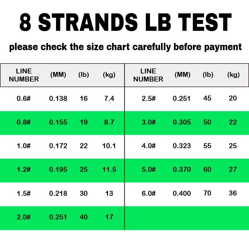 8X Pro Super Power Long Casting Braided Polyethylene Fishing Line 500m Floating Saltwater Freshwater River Green Wire