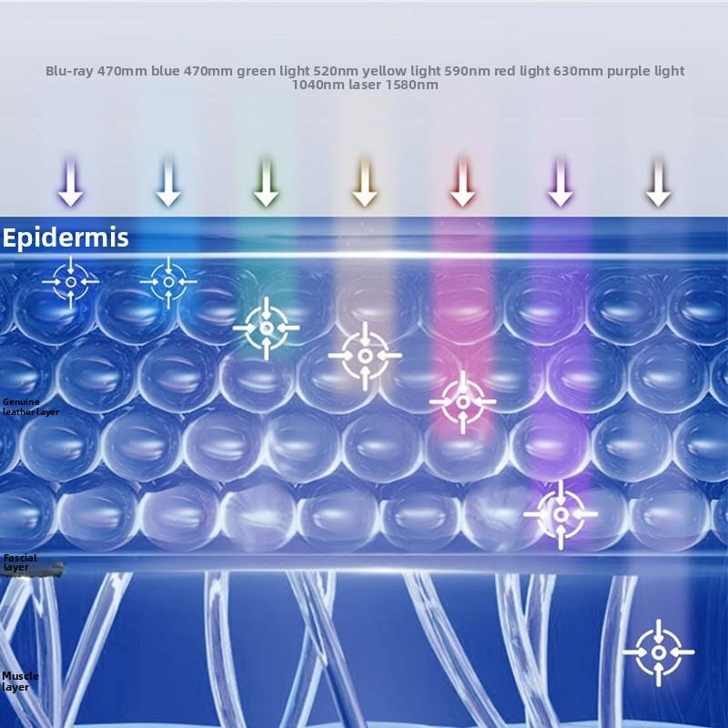 Photon Skin Rejuvenation Instrument, Face Mask Beauty Instrument, Household Led Red and Blue Face Row Light, Seven-color Photon Mask