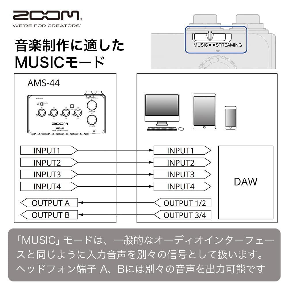 4x4 Audio Interface with Streaming Mode Switch, USB Type-C, Smartphone/Tablet Compatible, Loopback, 3-Year Warranty