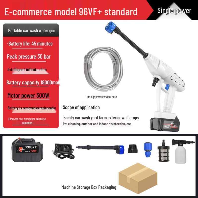 Portable High-Pressure Wireless Car Wash with Lithium Battery