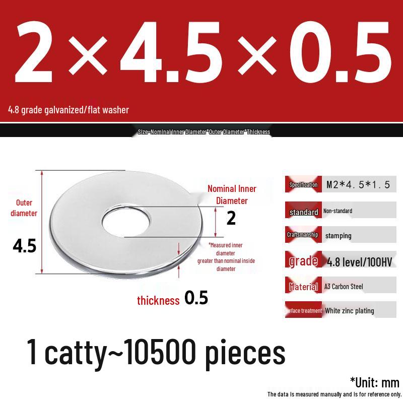 Galvanized Extra Thick Flat Iron Washer, M3-M62