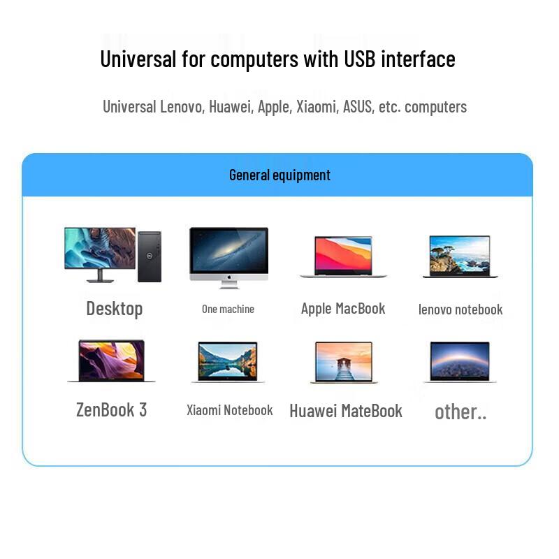 Ugreen USB 3.0 to Gigabit Ethernet Adapter (CN version)