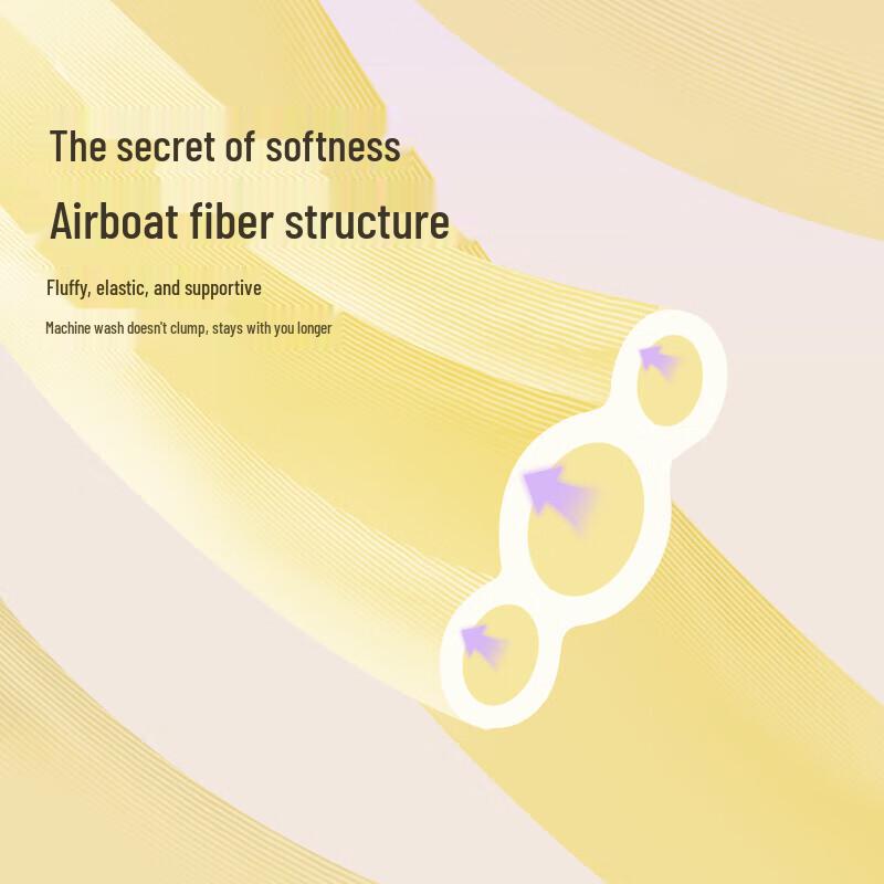 Aimeijia Breathable Washable Winter Quilt