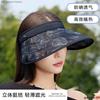 Cappelli – Cappelli estivi da sole