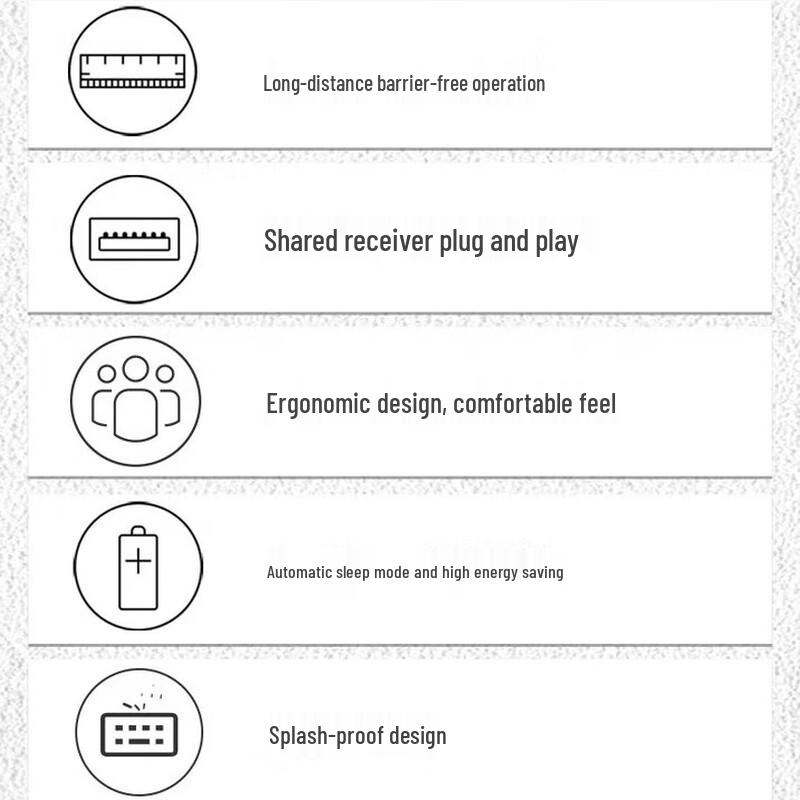 Lenovo KN210 Wireless Keyboard and Mouse Combo