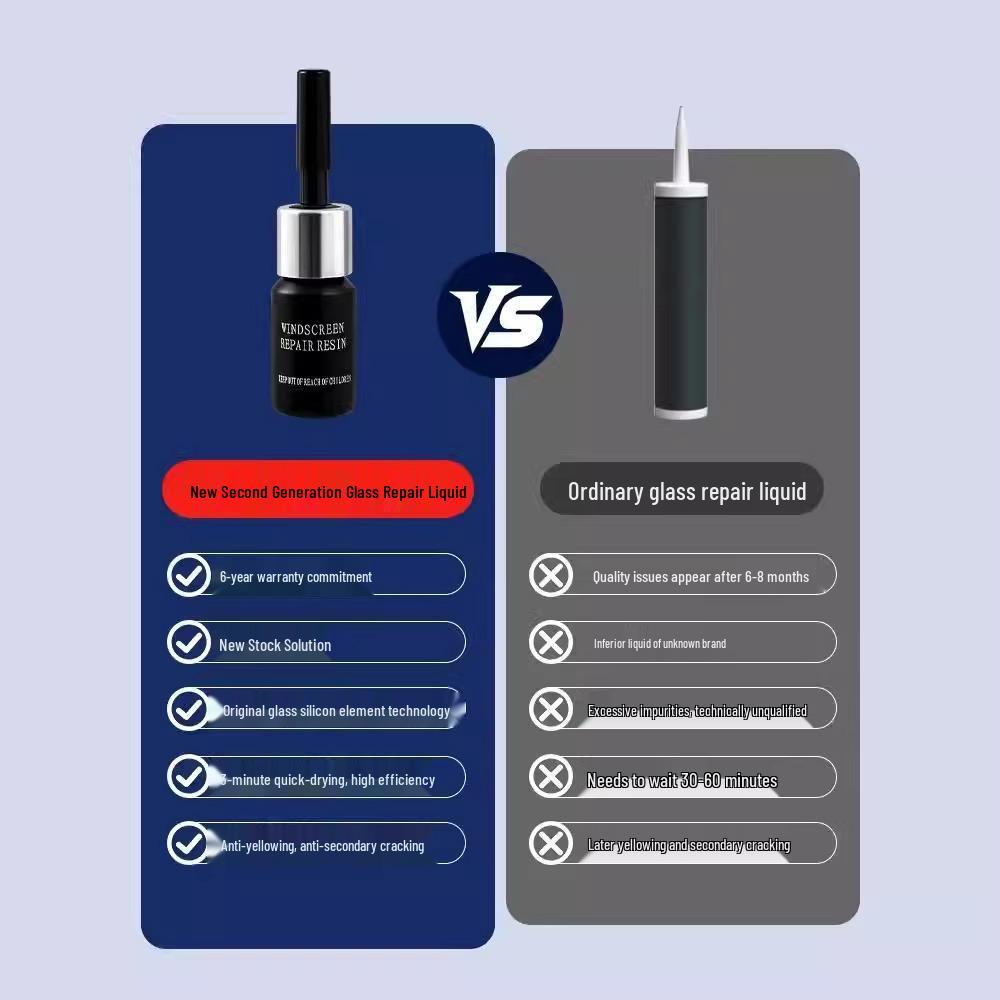 Car Windshield Repair Kit: Crack Repair Liquid & Tools