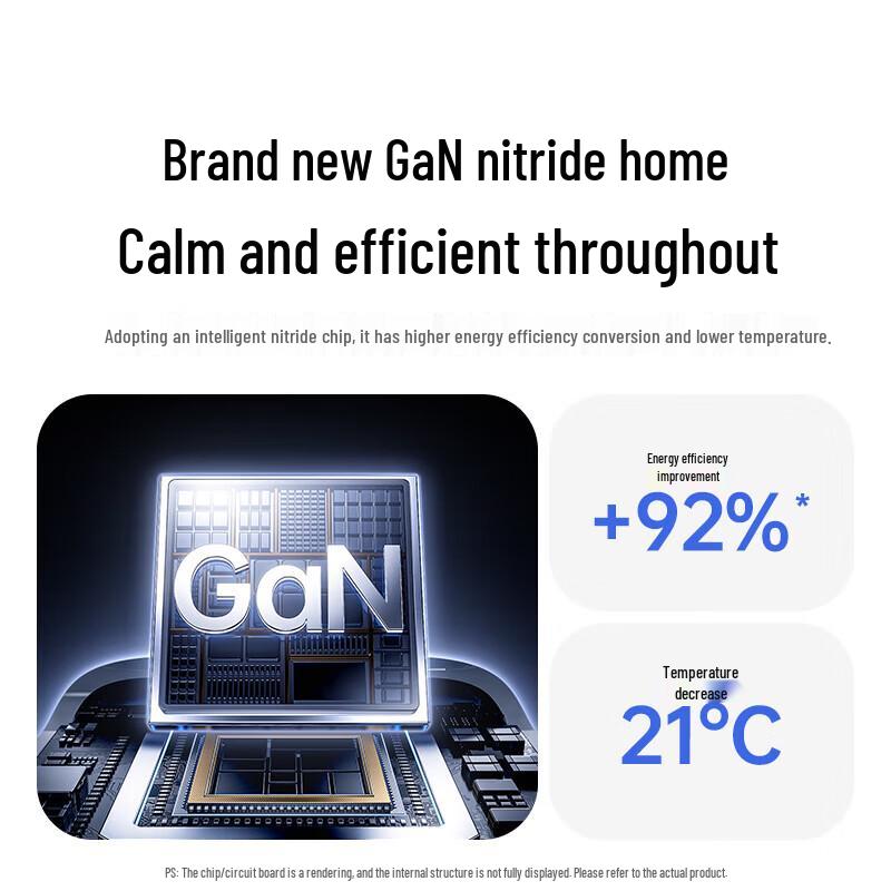 Ugreen 45W GaN Type-C Fast Charger