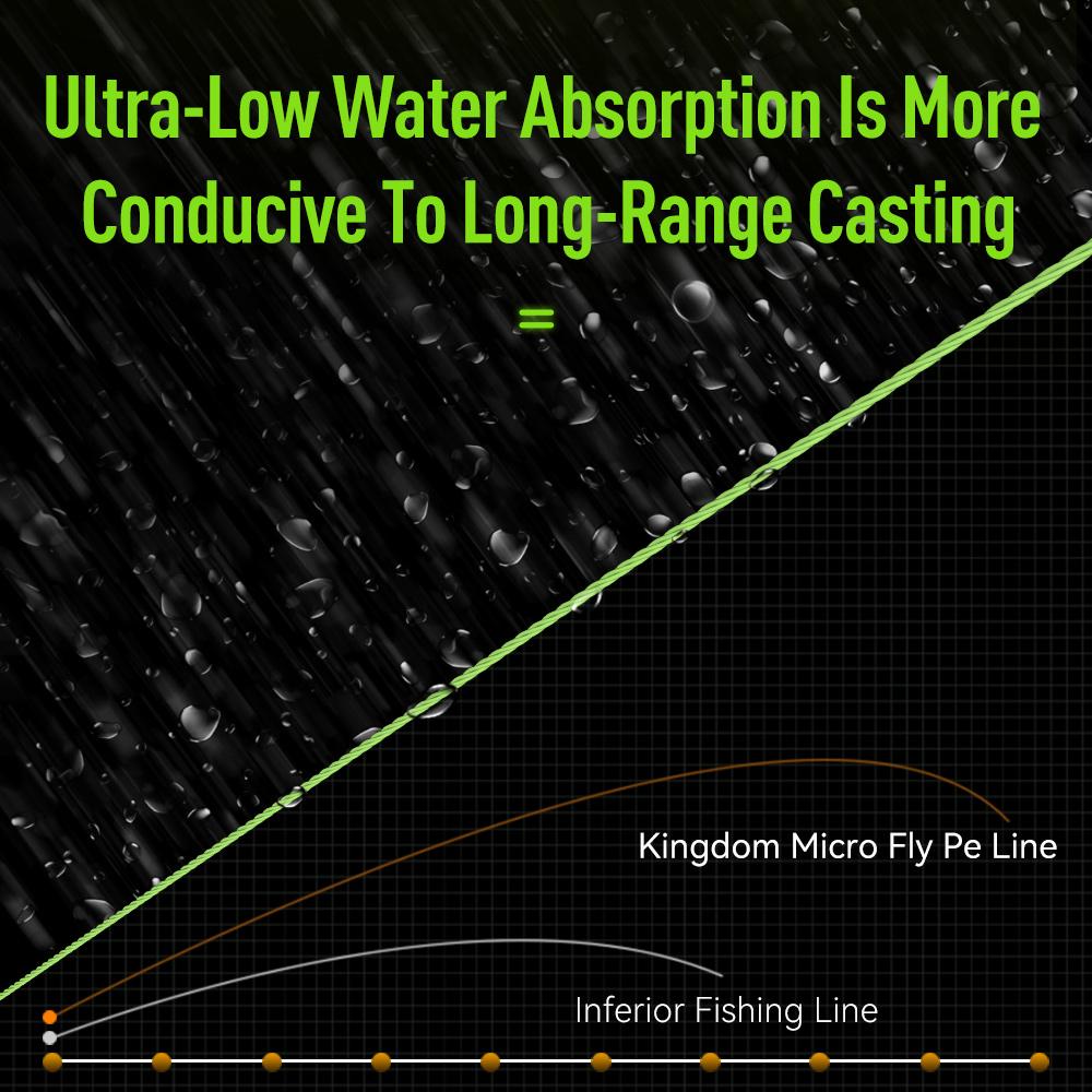 Kingdom Fishing Lines 100m 8 Strands PE Braid Line 0.4# 0.6# Green Multifilament PE Line High Smoothnes