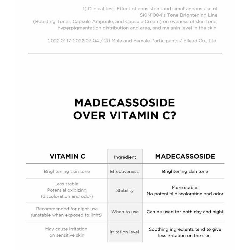 SKIN 1004 - Madagascar Centella Tonaufhellende Kapsel-Ampulle Mini